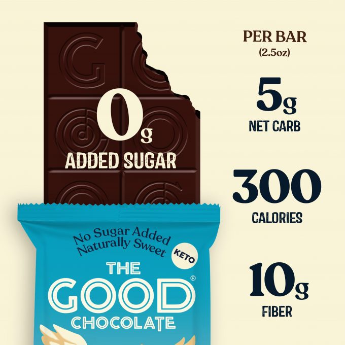 the good chocolate brand milk bar highlights