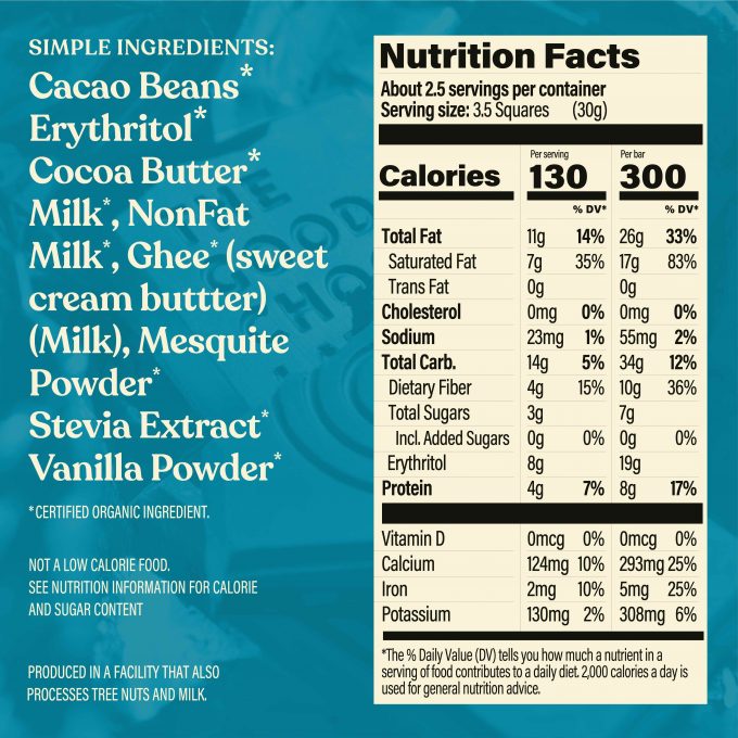 the good chocolate brand milk bar nutrition