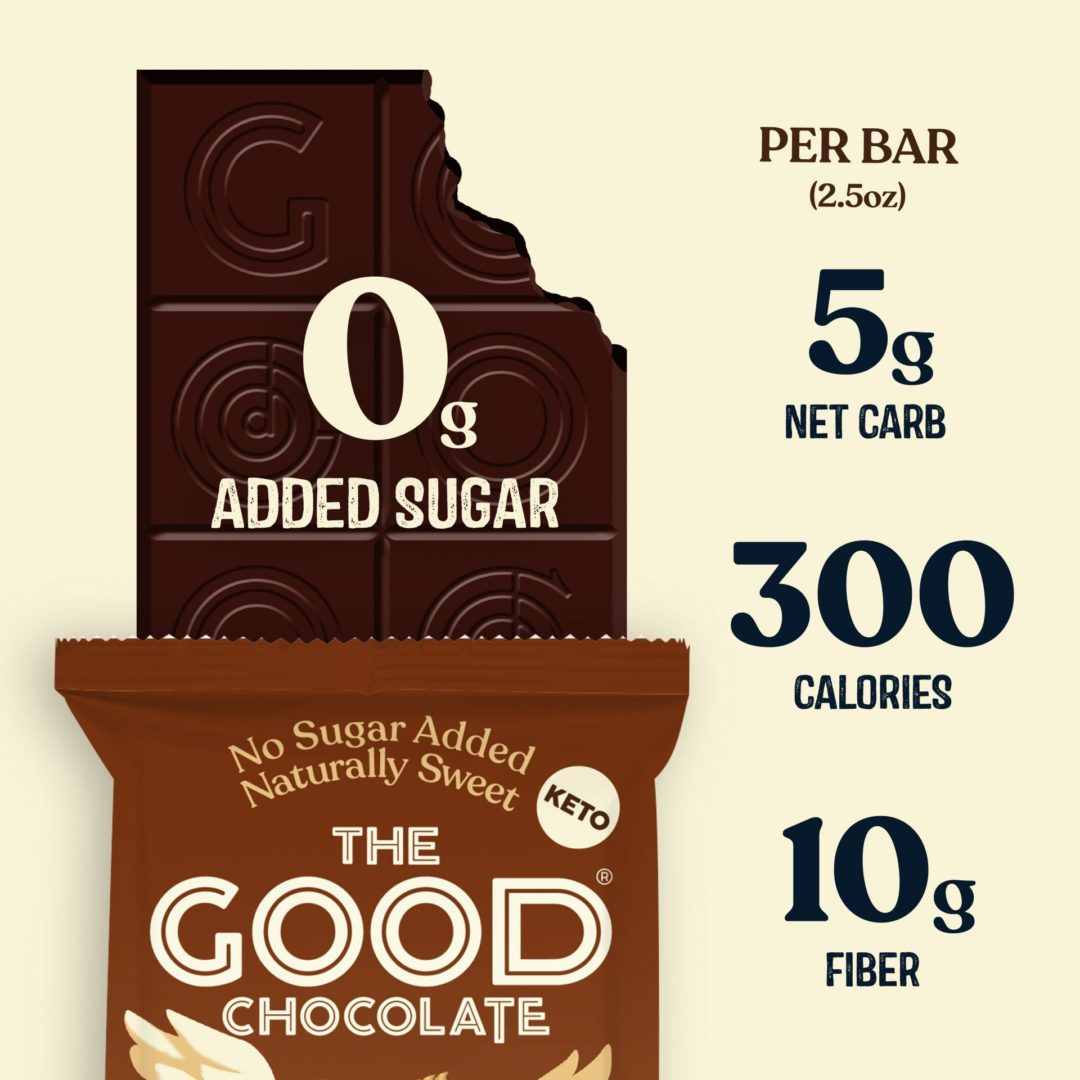 the good chocolate brand coffee Milk bar highlights