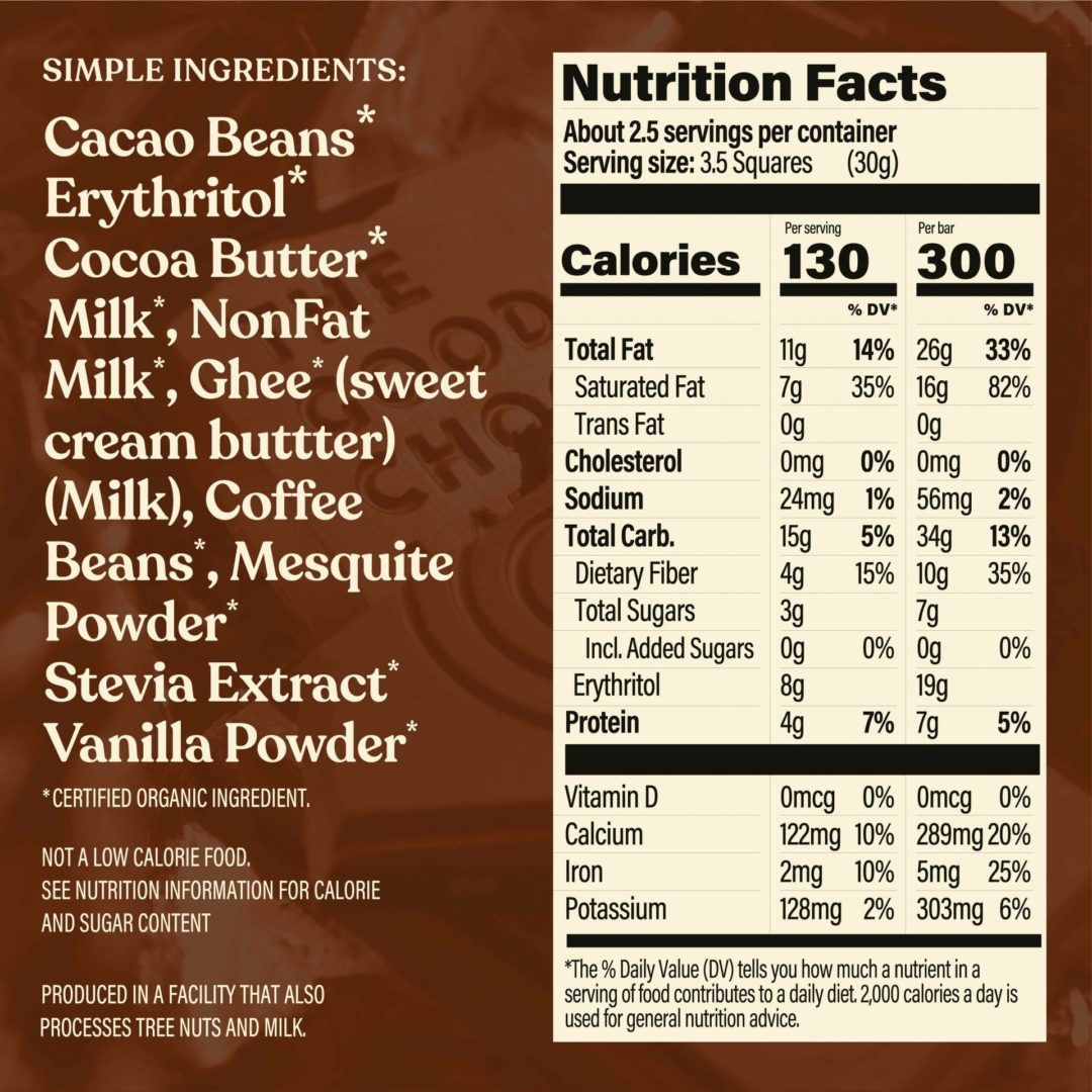 the good chocolate brand coffee Milk bar nutrition