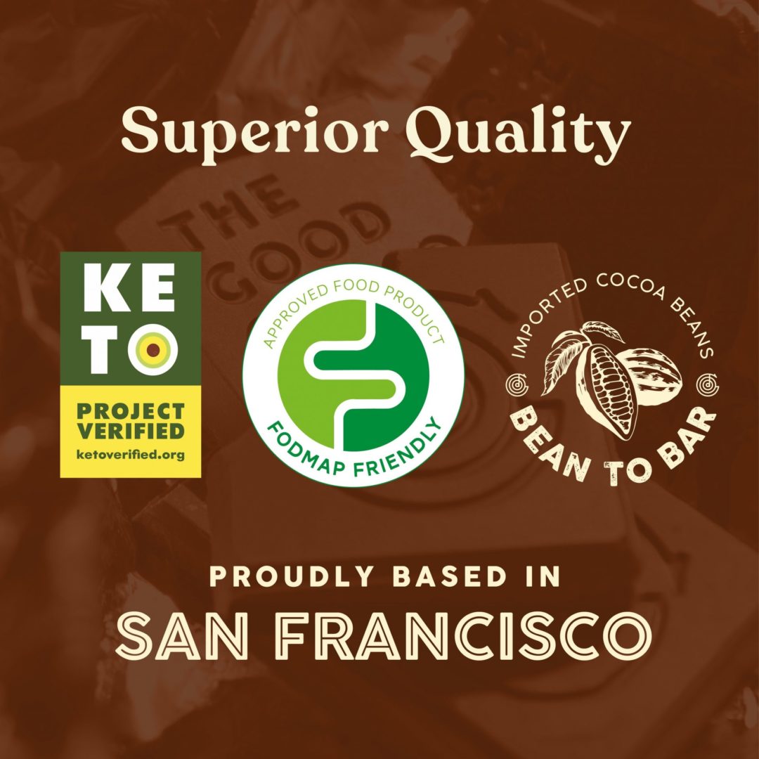 the good chocolate brand coffee Milk bar quality