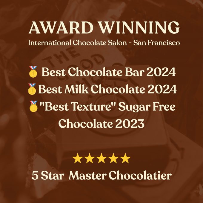 the good chocolate brand coffee Milk bar award
