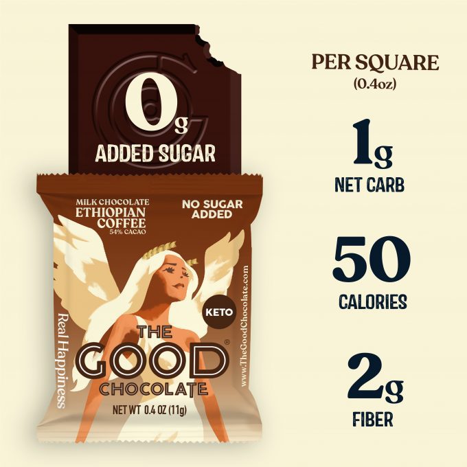 the good chocolate brand coffee milk square highlight